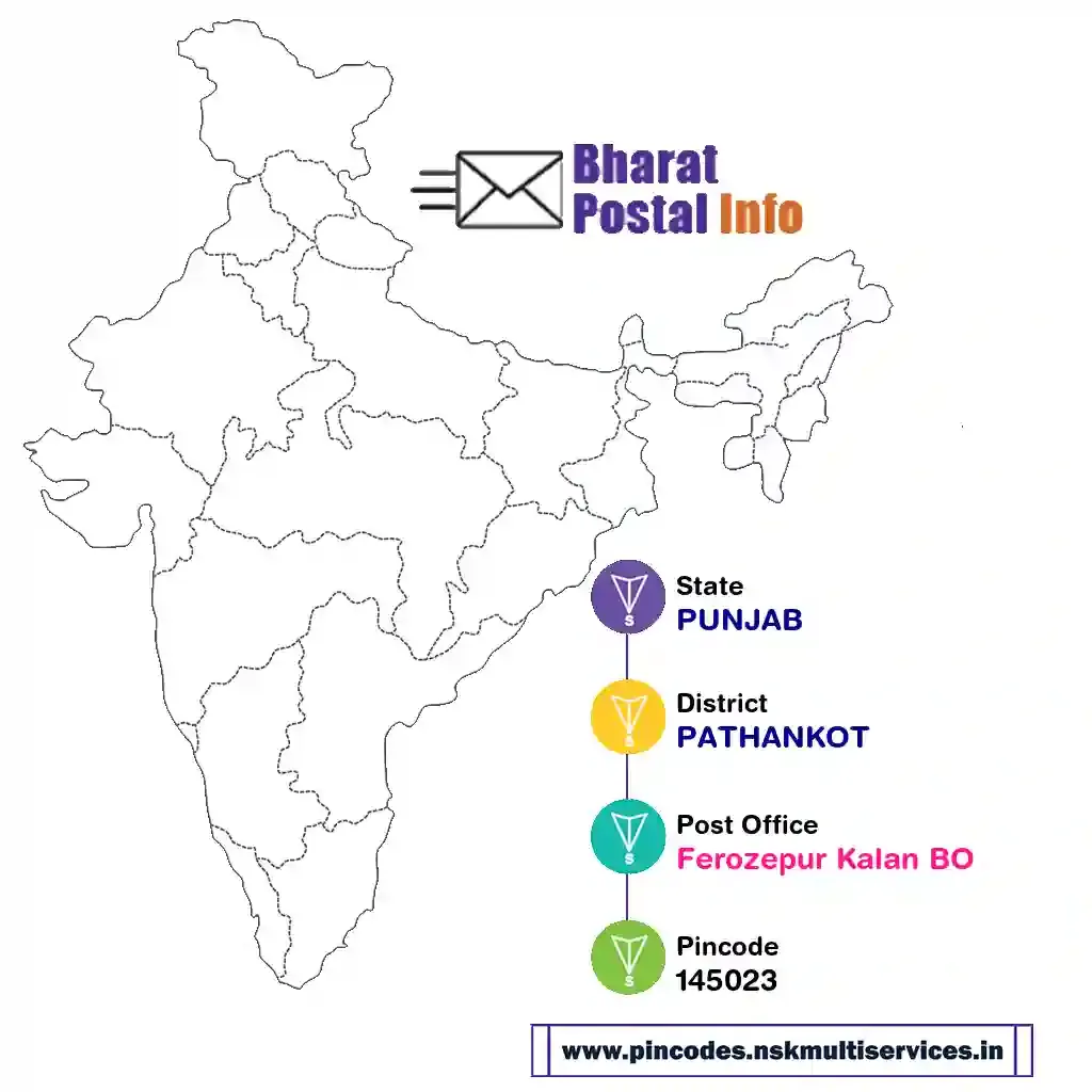 punjab-pathankot-ferozepur kalan bo-145023